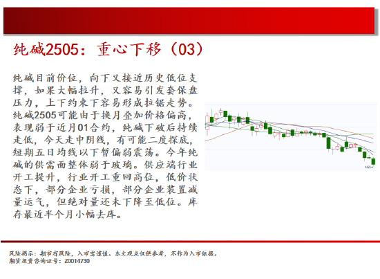 中天期货:橡胶短线回档 白糖短线大跌