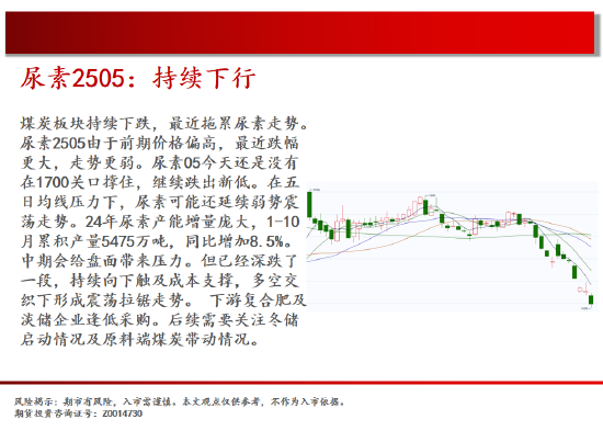 中天期货:橡胶短线回档 白糖短线大跌