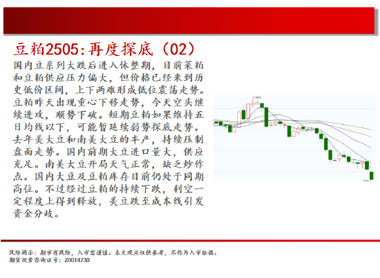 中天期货:橡胶短线回档 白糖短线大跌