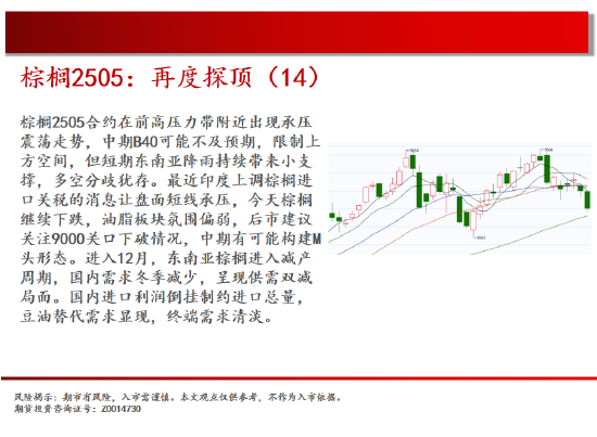 中天期货:橡胶短线回档 白糖短线大跌