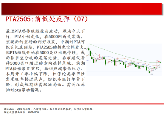 中天期货:橡胶短线回档 白糖短线大跌