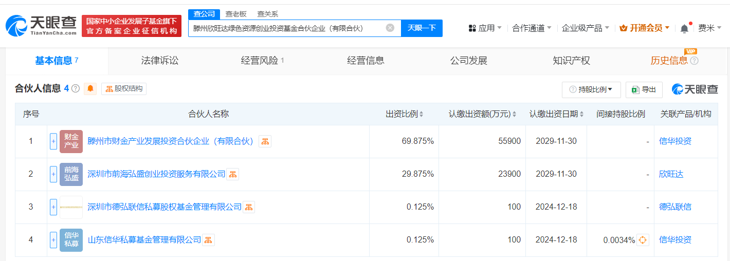 时刻快讯|欣旺达等在滕州成立绿色资源创投基金 出资额8亿元