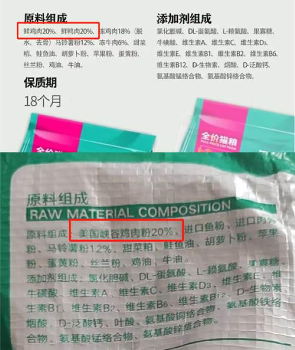 成分造假、发霉变质、食用后中毒...宠物粮质量问题层出不穷