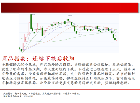 中天期货:原油短线承压 螺纹增仓下行