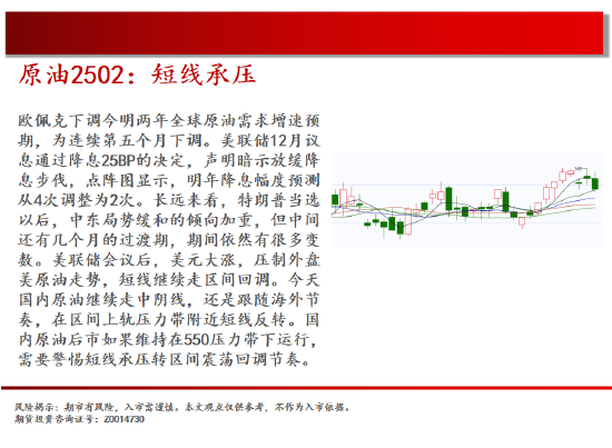 中天期货:原油短线承压 螺纹增仓下行