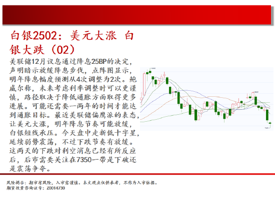 中天期货:原油短线承压 螺纹增仓下行