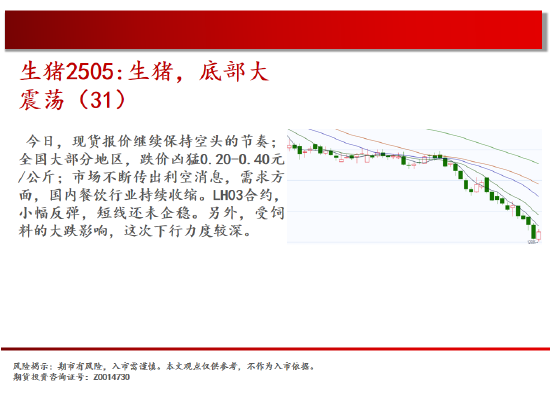 中天期货:原油短线承压 螺纹增仓下行