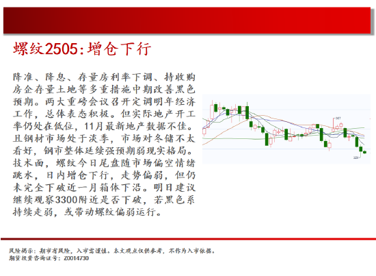 中天期货:原油短线承压 螺纹增仓下行