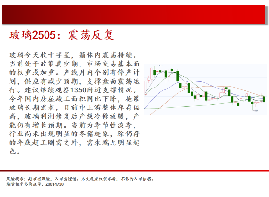 中天期货:原油短线承压 螺纹增仓下行