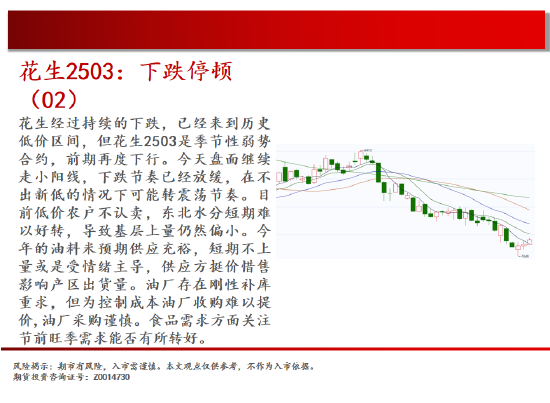 中天期货:原油短线承压 螺纹增仓下行