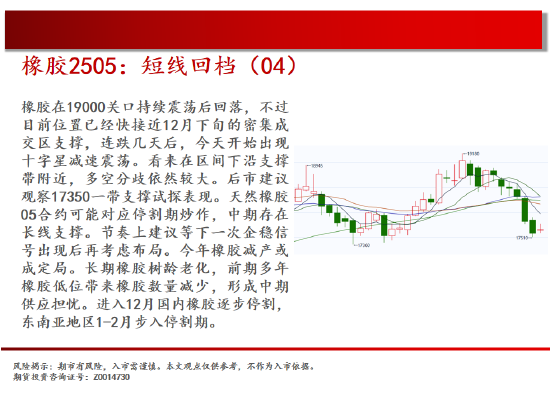 中天期货:原油短线承压 螺纹增仓下行