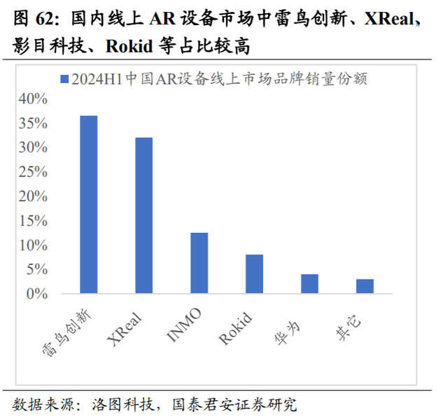 AI眼镜又有新催化？多家公司发布新产品 机构建议关注这些标的