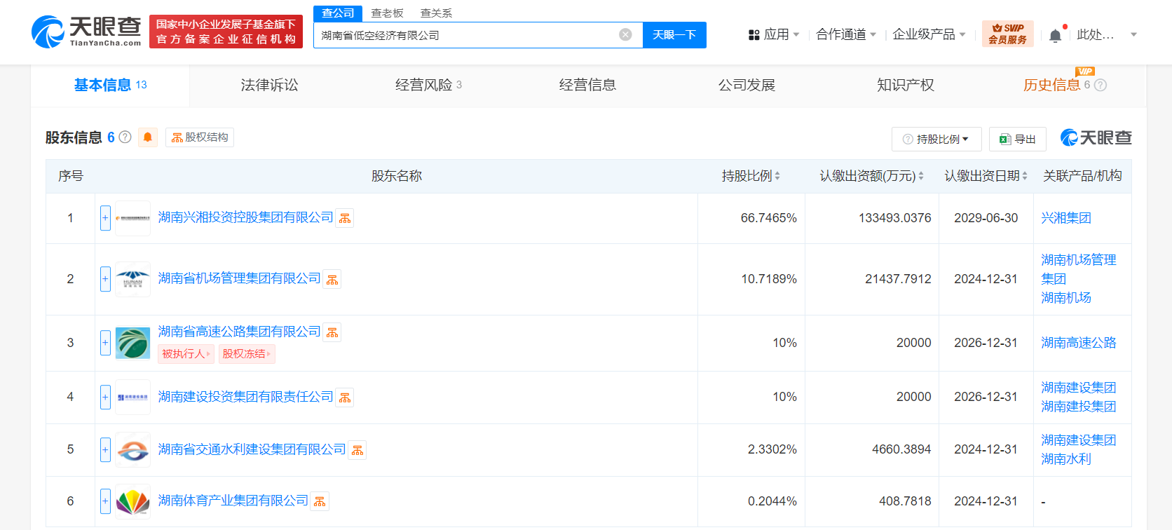 时刻快讯|湖南省低空经济公司登记成立 注册资本20亿元