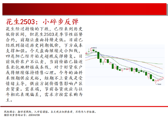 中天期货:玻璃区间震荡 橡胶短线回档