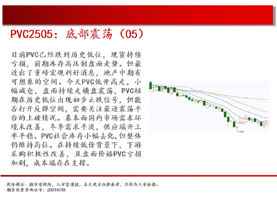 中天期货:玻璃区间震荡 橡胶短线回档