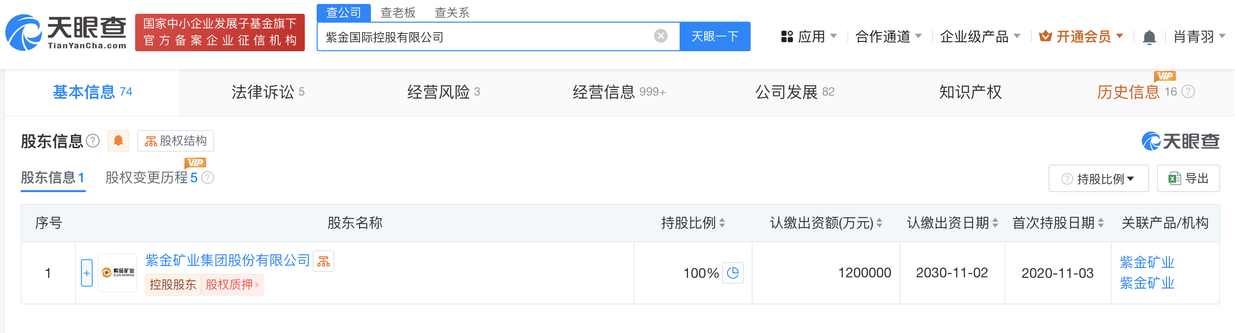 时刻快讯|紫金矿业旗下国际控股公司增资至120亿元