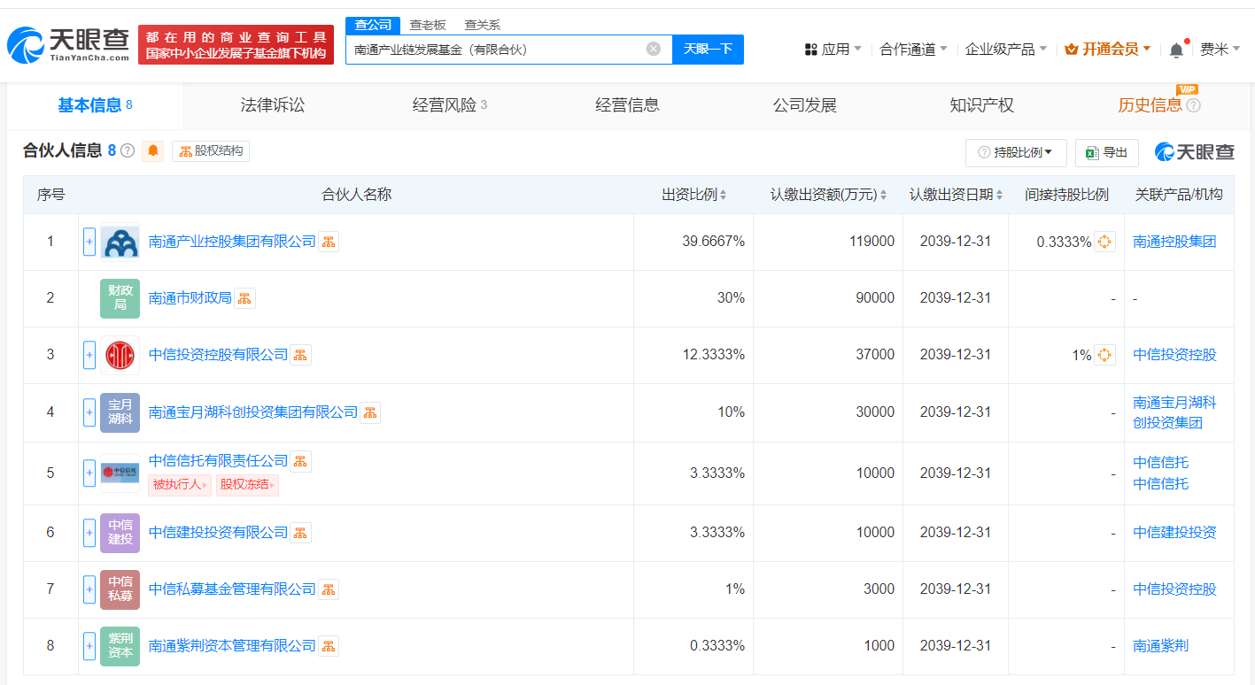 时刻快讯|南通产业链发展基金登记成立 出资额30亿元