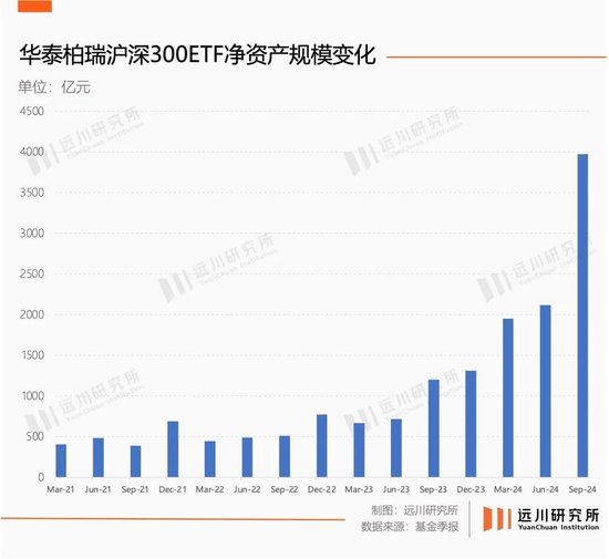 陆家嘴没有神话 迟到的牛市非牛市