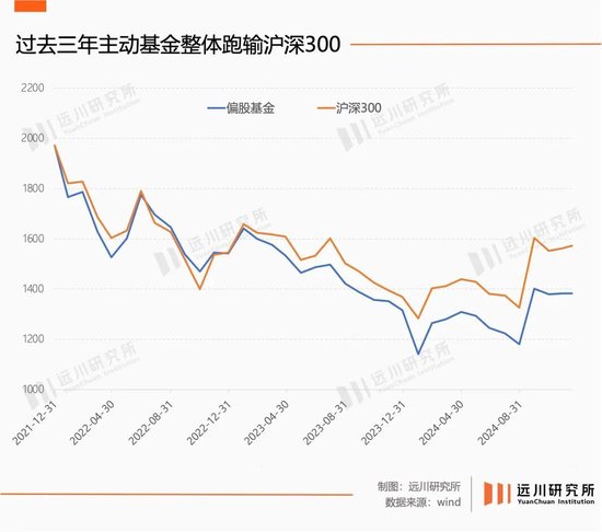 陆家嘴没有神话 迟到的牛市非牛市