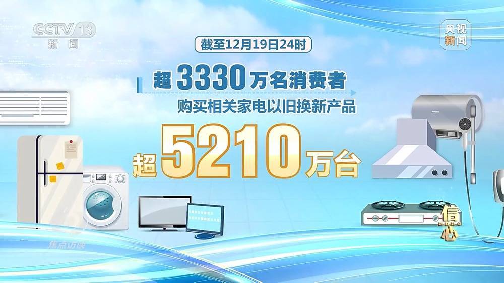 焦点访谈丨信心·2024 政策“进”+消费“热” 中国经济活力潜力不断释放                