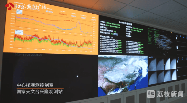 深夜值班室 | 守“望”：深夜的宇宙级浪漫，是他们每天的日常                