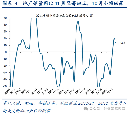 华创策略：打破震荡的上下风险考量