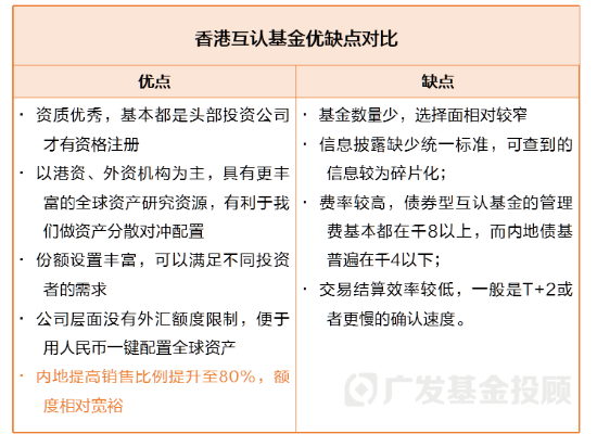 跨境投资重磅利好！互认基金50%升至80%影响几何？